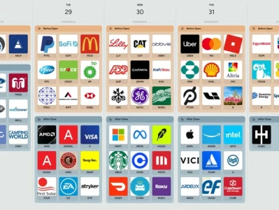 Today's Tech Earnings Wave: What Tesla, Google & Meta Reveal About Our Future