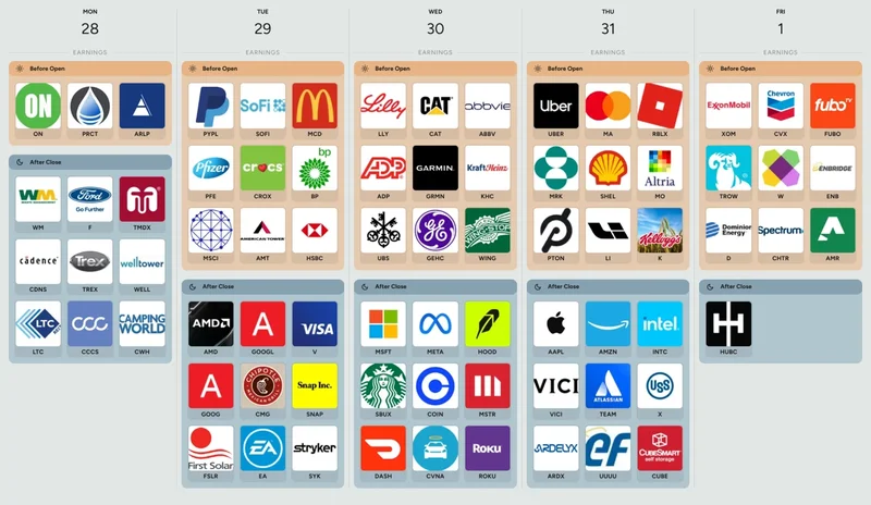 Today's Tech Earnings Wave: What Tesla, Google & Meta Reveal About Our Future